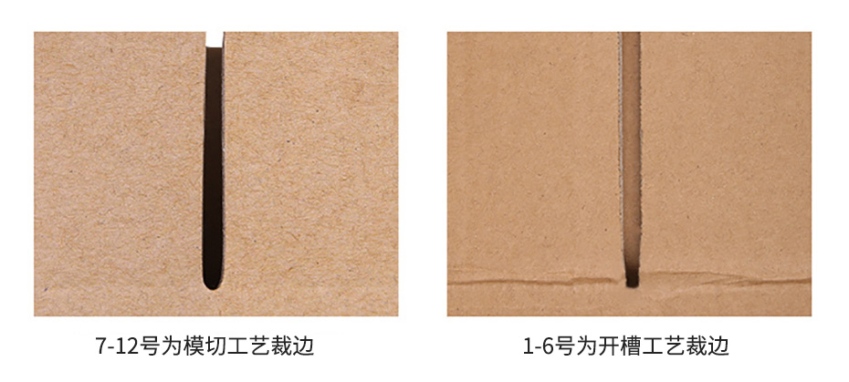 紙箱細(xì)節(jié)